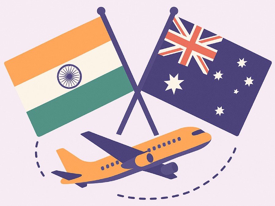 ਭਾਰਤ ਤੋਂ ਆਸਟਰੇਲੀਆ ਇਮੀਗ੍ਰੇਸ਼ਨ ਦੀ ਪ੍ਰਕਿਰਿਆ ਨੂੰ ਦਰਸਾਉਂਦੀ ਝੰਡੇ ਅਤੇ ਹਵਾਈ ਜਹਾਜ਼ ਦੀ ਚਿੱਤਰਕਾਰੀ